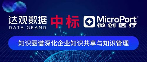 达观数据中标微创医疗 知识图谱技术深化企业知识共享与管理升级